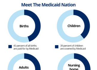 Elecciones 2020: guía para seguir el debate de salud