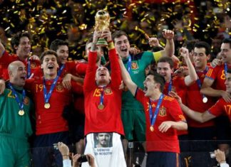 Cronología de los mundiales