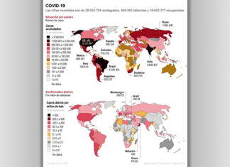 La OMS denuncia discriminación global en la lucha contra la pandemia de COVID