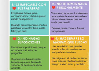 ¡Forget about Dieting and dating goals!