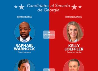 Georgia decide quién será mayoría en el Senado de EE.UU.: ¿Cuál es el rol de los latinos?