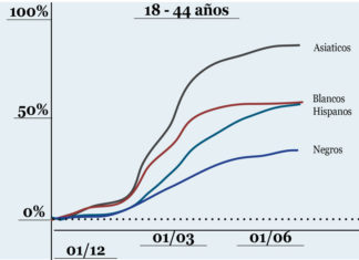 Esperanza para todos