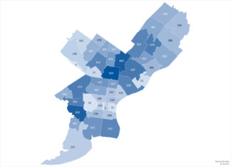 Pulso de la Pandemia