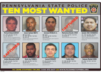 La policía estatal actualiza la lista de los ‘diez más buscados’