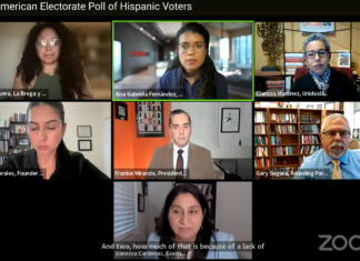 Hispanic voters back Harris over Trump by a 62%-37% margin; cite economic concerns as top priorities