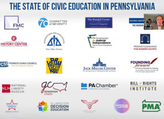 Estado de la educación cívica en Pensilvania Pensilvania