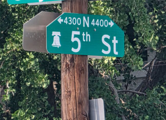 Approved $6.8 Billion Budget for Philadelphia