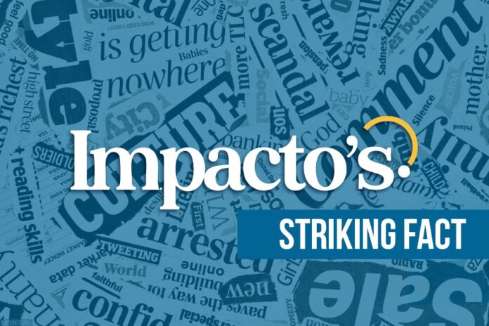 PORTADA UN DATO DE IMPACTO INGLES