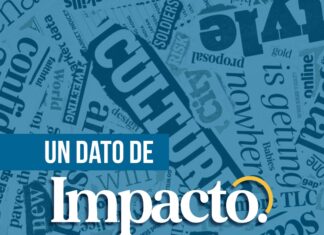 Pensilvania entre los estados con mayor agresividad juvenil