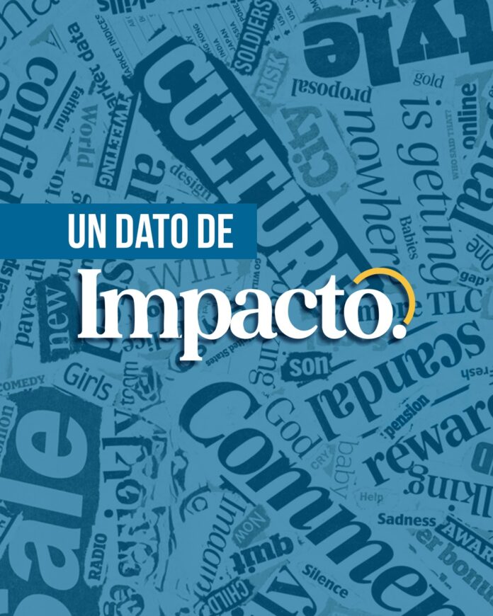 PORTADA UN DATO DE IMPACTO INSTAGRAM