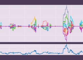 Detectan un gen que reduce el ‘ruido’ en el cerebro, calma la mente y mejora la atención cerebro