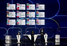 Composición de los 12 grupos del Mundial 2026 grupos del Mundial