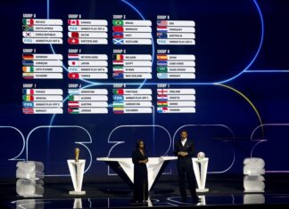 Composición de los 12 grupos del Mundial 2026 grupos del Mundial