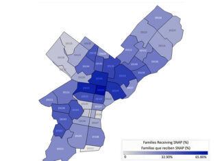 SNAP: important changes impacting vulnerable communities in Philadelphia