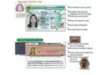 EE. UU. endurece controles migratorios y cambia reglas para portadores de Green Card en 2026