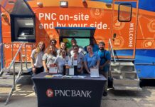 Ceiba y PNC Bank acercan servicios bancarios móviles a la comunidad de Norris Square