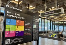 SEPTA anuncia mejoras en infraestructura y preparativos para la Copa Mundial de la FIFA 2026™