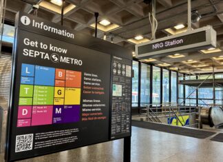 SEPTA anuncia mejoras en infraestructura y preparativos para la Copa Mundial de la FIFA 2026™