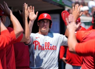 Filis blanquean 5-0 a Tigres con un doble de 3 carreras de Realmuto y el buen pitcheo de Wheeler Filis