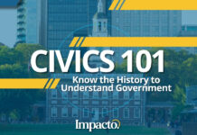 ABCs of American government: How the United States began, in our own backyard