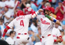 Los Filis completan una barrida con un 4-1 sobre los Marlins y su sexta victoria al hilo