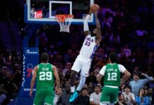 LeBron James, by the numbers going into Year 24 of his one-of-a-kind NBA career