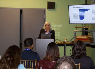 Who decides where you count? Redistricting and its impact on Pennsylvania’s Latino communities